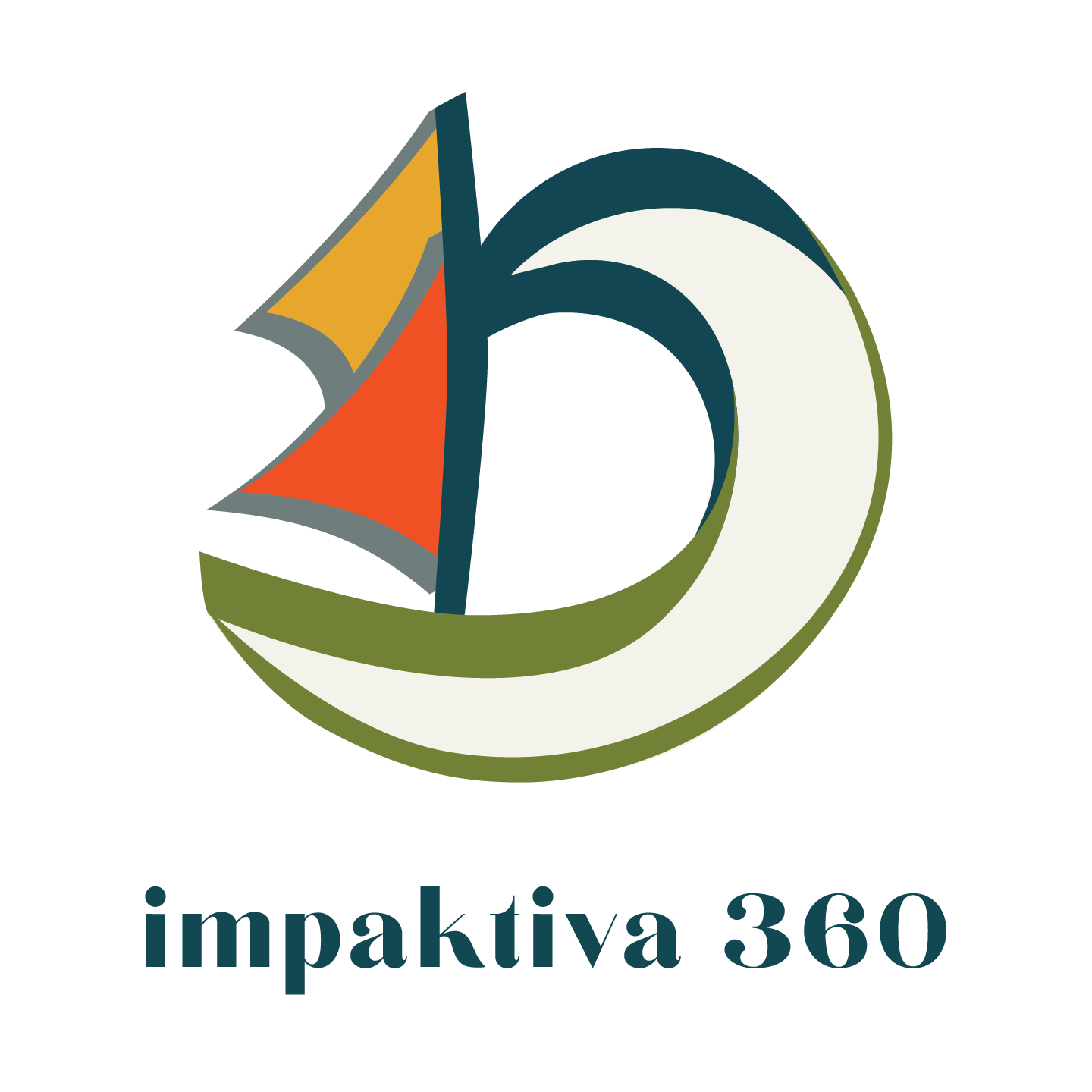 Impaktiva 360